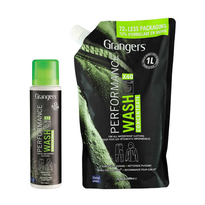 Grangers Performance Wash