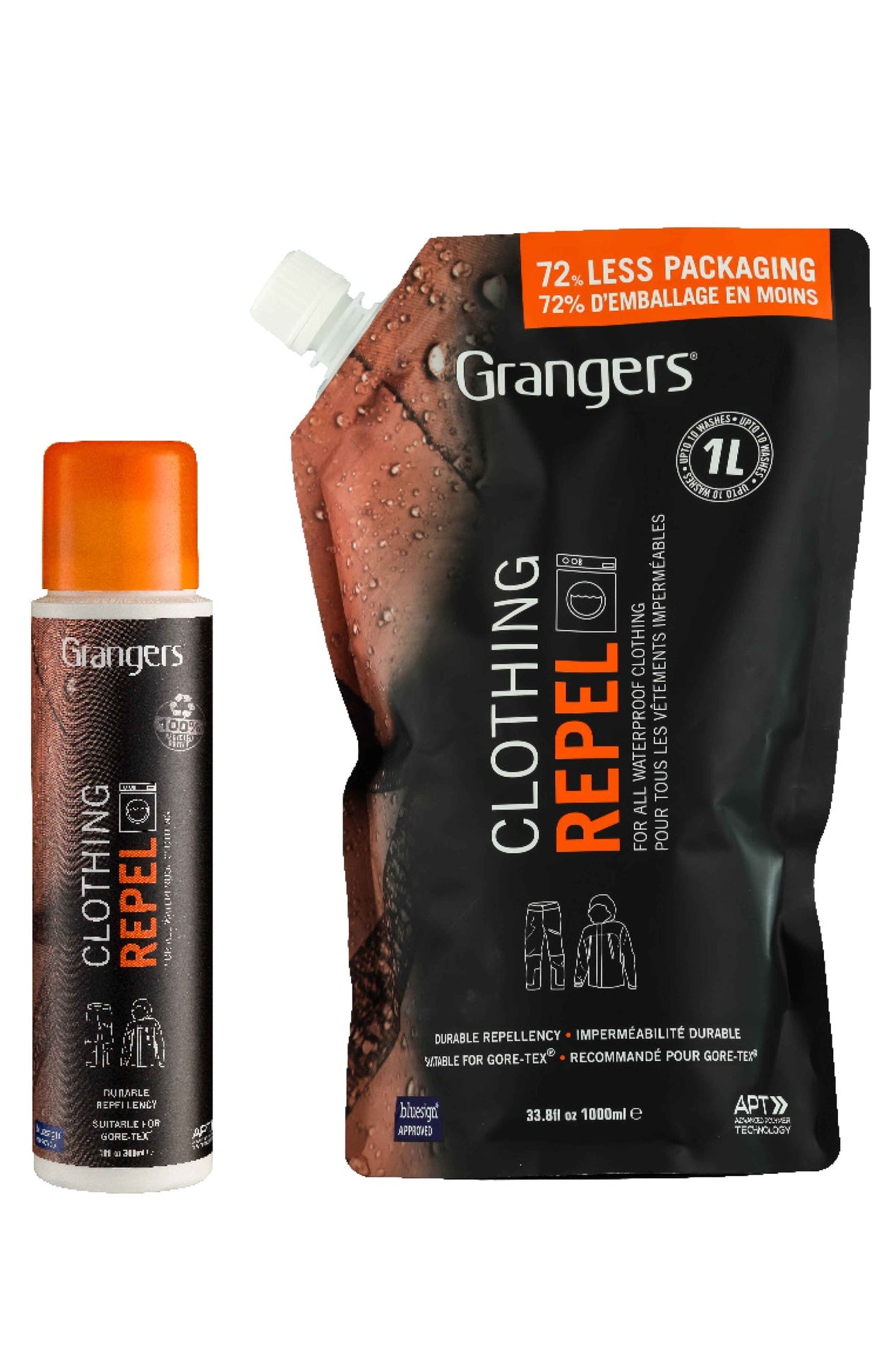 Grangers Clothing Repel