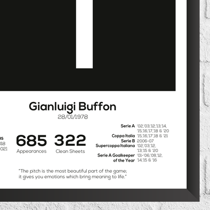 Gianluigi Buffon Legend Stats Print