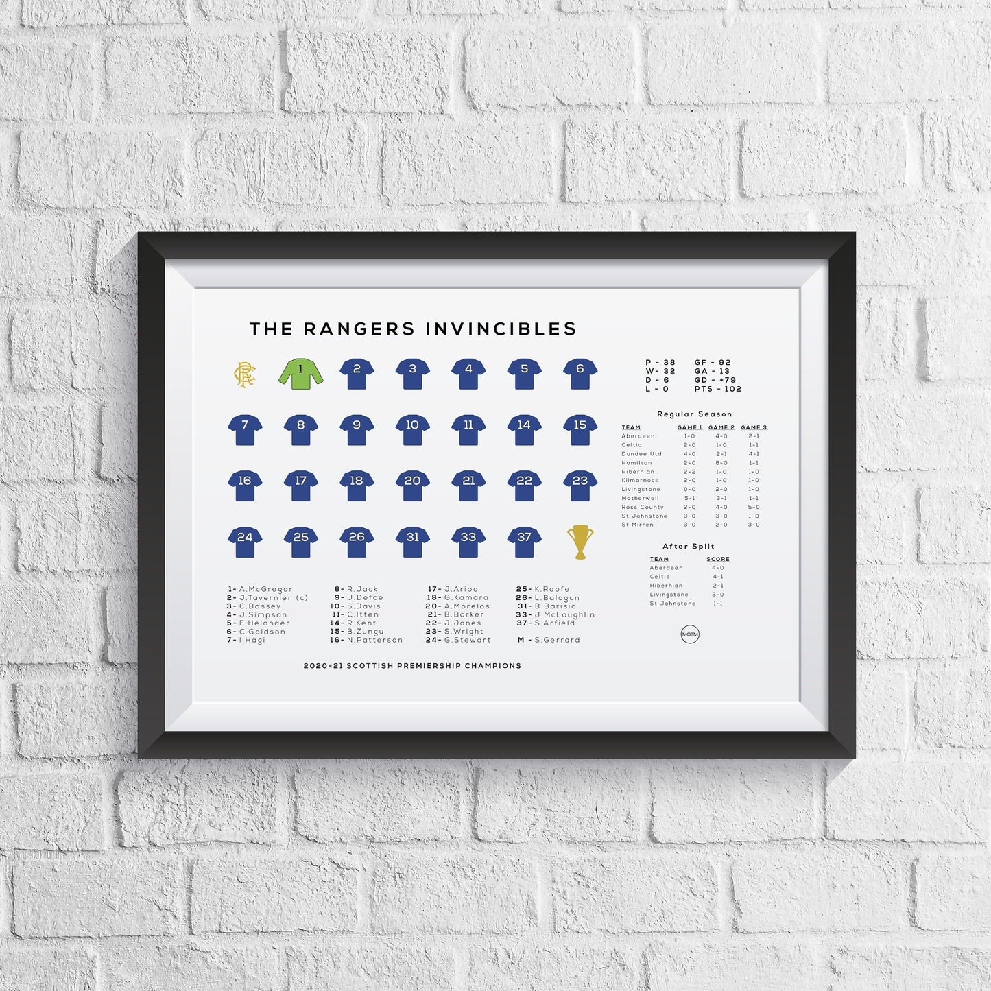 Glasgow Rangers Invincibles 2020/21 Season Squad Print