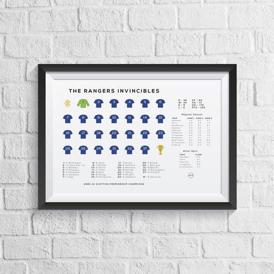 Glasgow Rangers Invincibles 2020/21 Season Squad Print