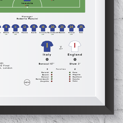 Italy vs England Euro 2020 Final Print - Man of The Match Football