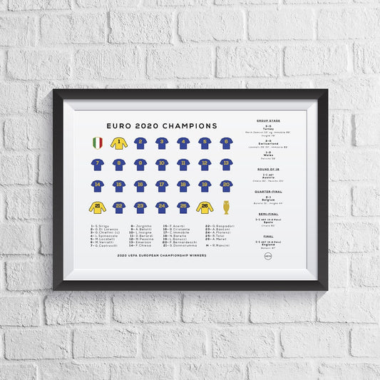 Italy Euro 2020 Winners Squad Print