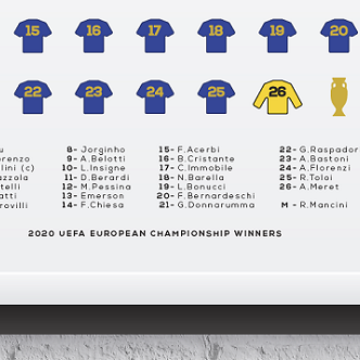Italy Euro 2020 Winners Squad Print