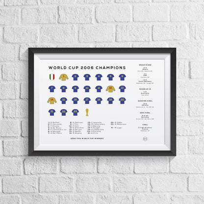 Italy World Cup 2006 Winners Squad Print