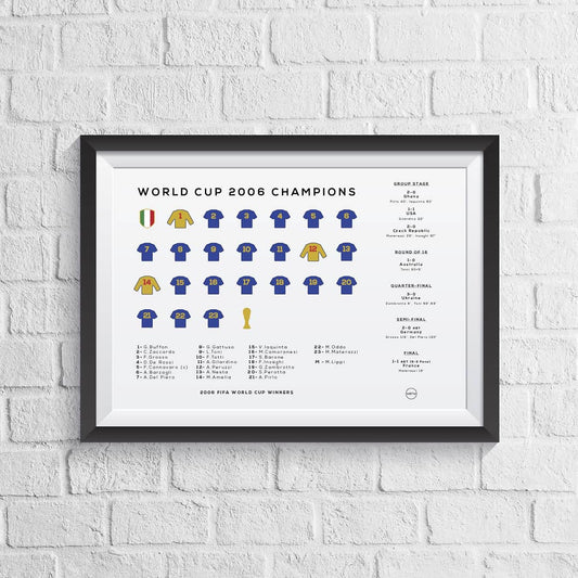 Italy World Cup 2006 Winners Squad Print