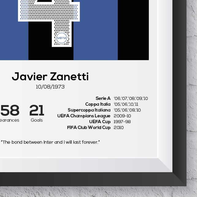 Javier Zanetti Inter Milan Legend Stats Print - Man of The Match Football