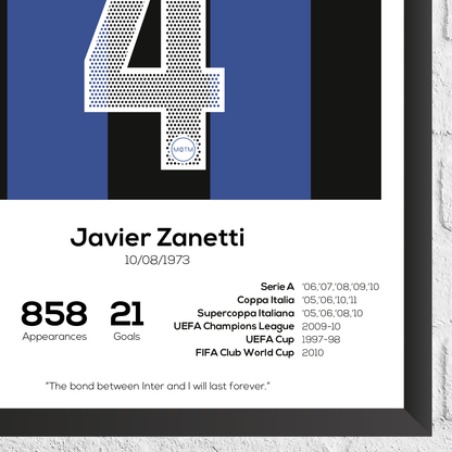 Javier Zanetti Legend Stats Print