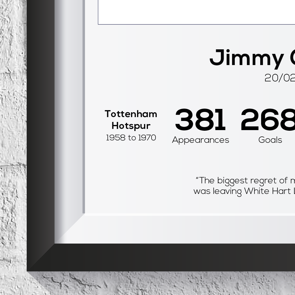 Jimmy Greaves Tottenham Hotspur Legend Stats Print