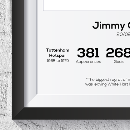 Jimmy Greaves Tottenham Hotspur Legend Stats Print