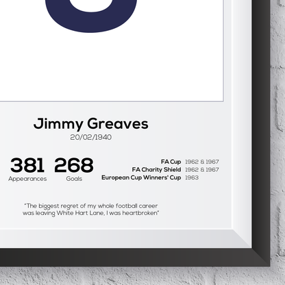 Jimmy Greaves Tottenham Hotspur Legend Stats Print