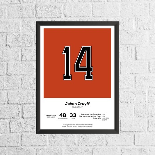 Johan Cruyff Netherlands Legend Stats Print