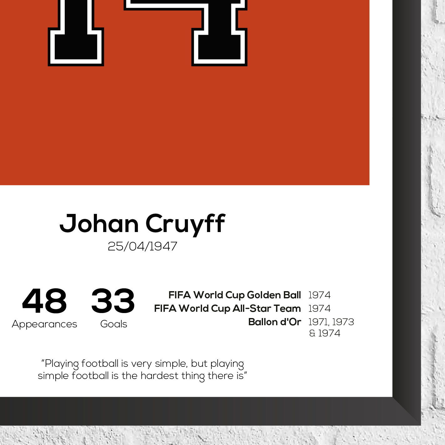 Johan Cruyff Netherlands Legend Stats Print