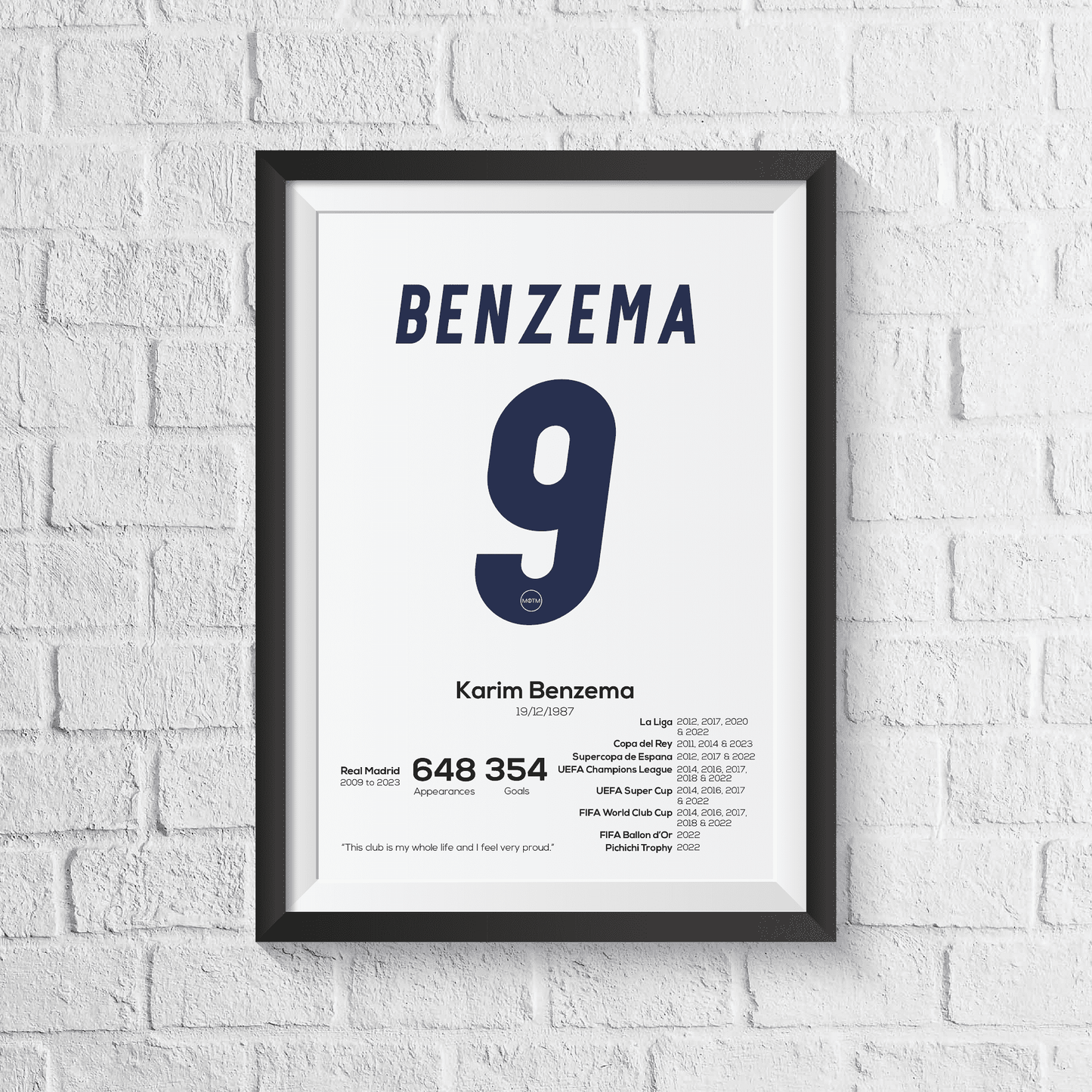 Karim Benzema Real Madrid Legend Stats Print