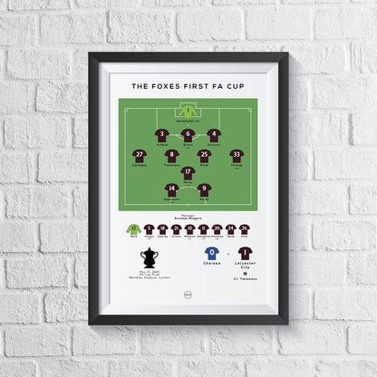 Leicester City vs Chelsea 2021 FA Cup Final Print - Man of The Match Football