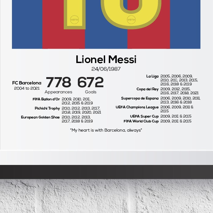 Lionel Messi FC Barcelona Legend Stats Print - Man of The Match Football