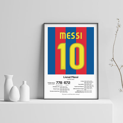 Lionel Messi FC Barcelona Legend Stats Print - Man of The Match Football