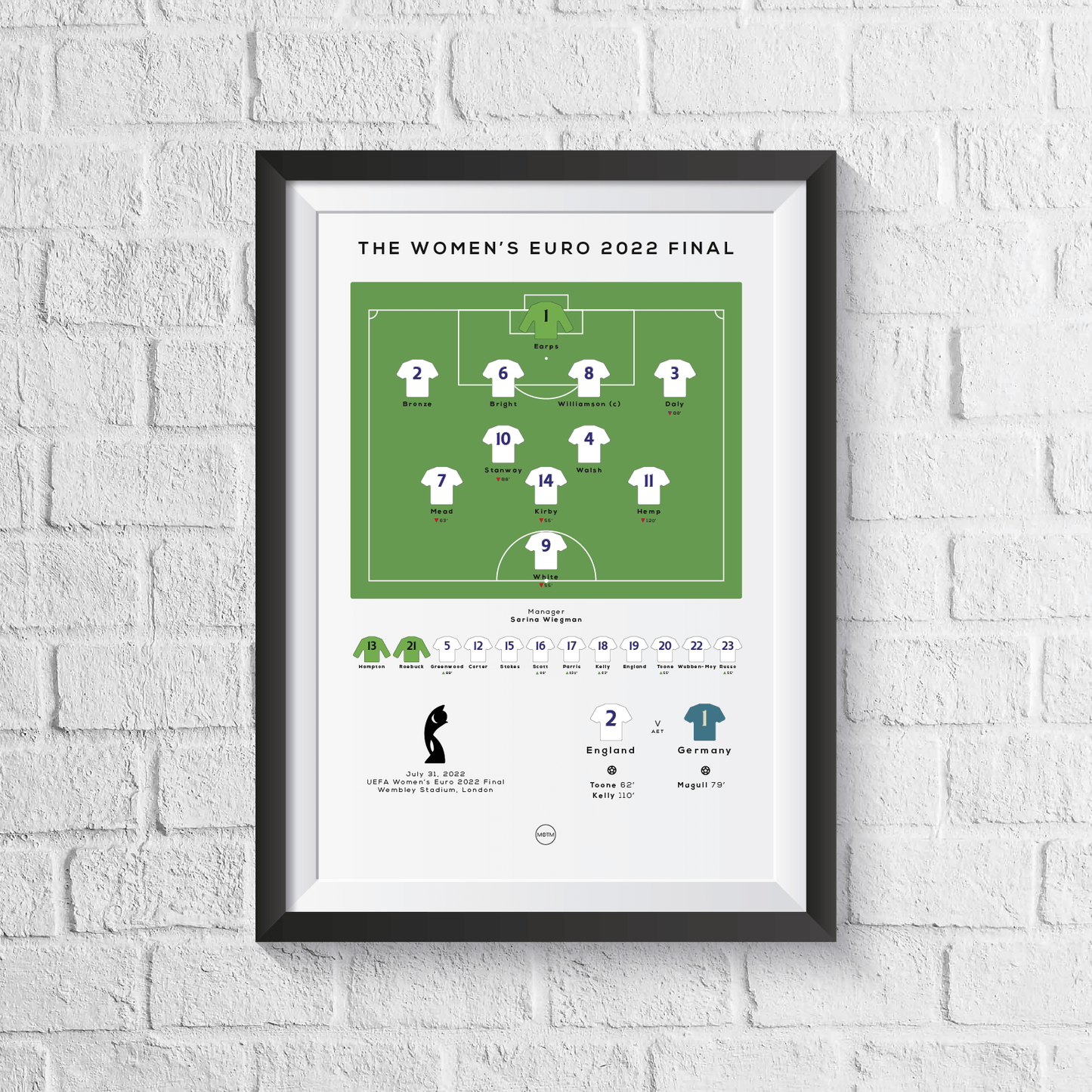 England vs Germany Women's Euro 2022 Final Print - Man of The Match Football