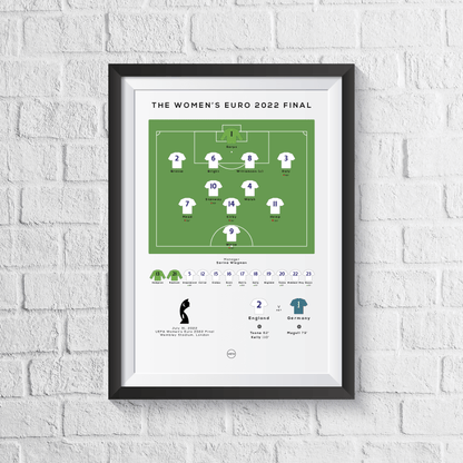 England vs Germany Women's Euro 2022 Final Print - Man of The Match Football