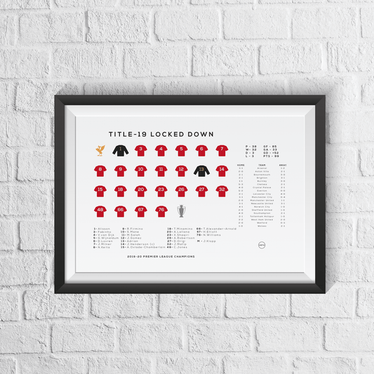 Liverpool 2019/20 Premier League Season Squad Print