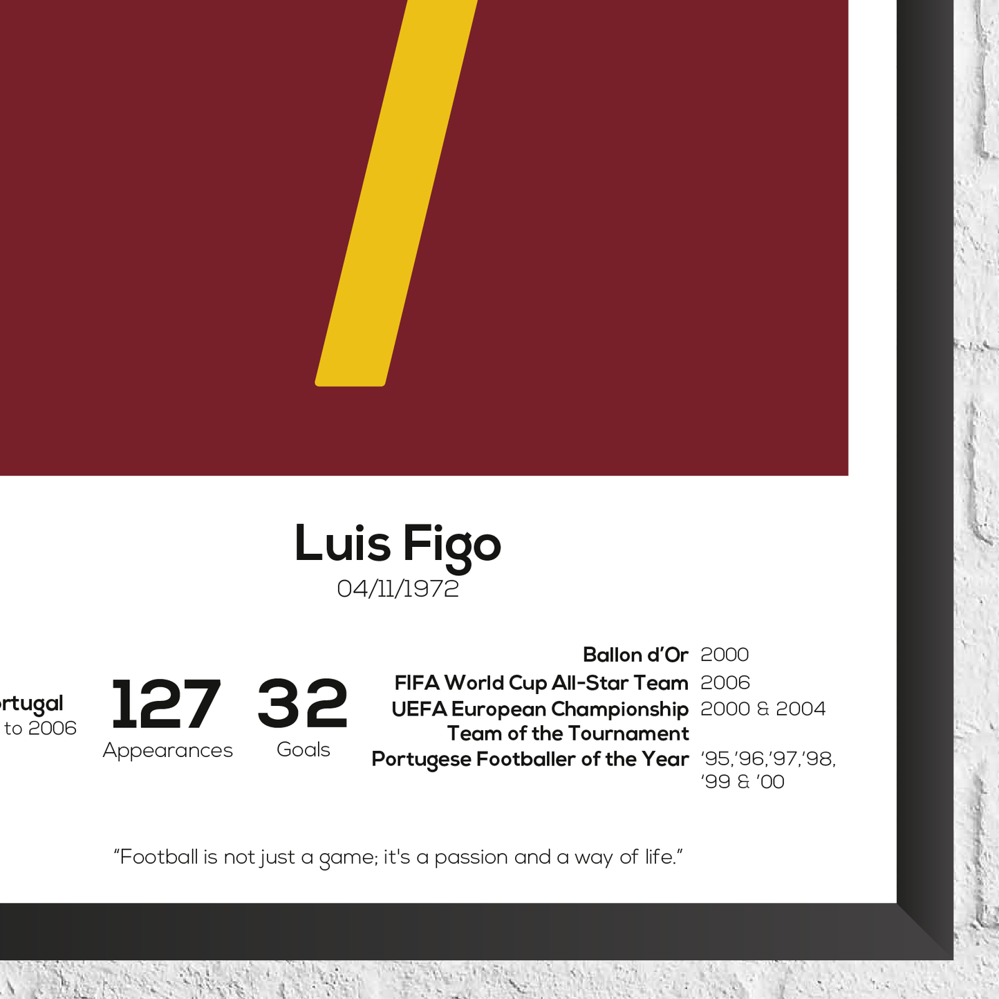 Luis Figo Portugal Legend Stats Print