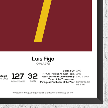 Luis Figo Portugal Legend Stats Print