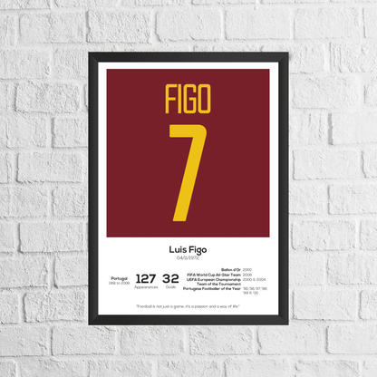 Luis Figo Portugal Legend Stats Print