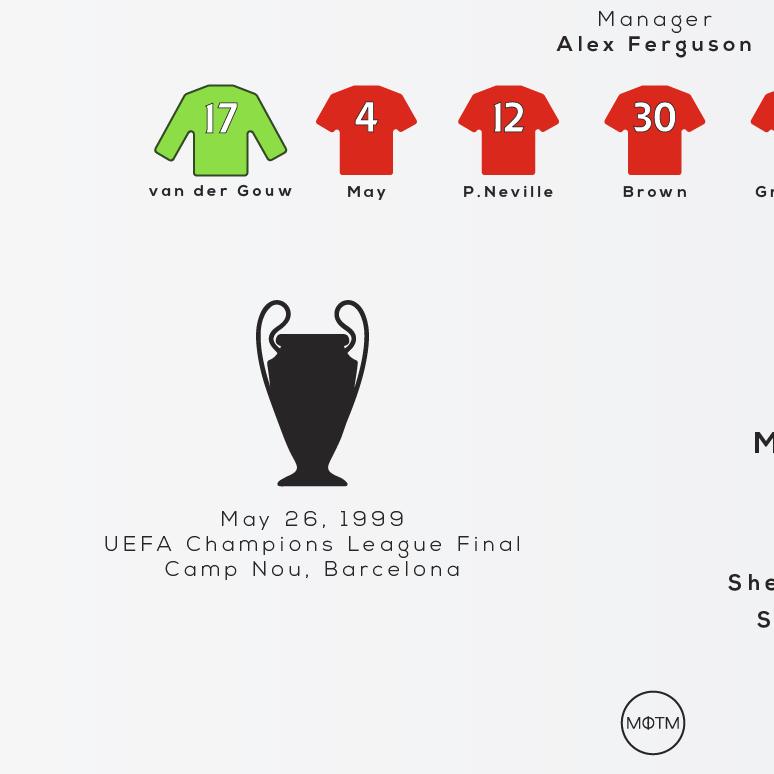 Manchester United vs Bayern Munich 1999 Champions League Final Print - Man of The Match Football