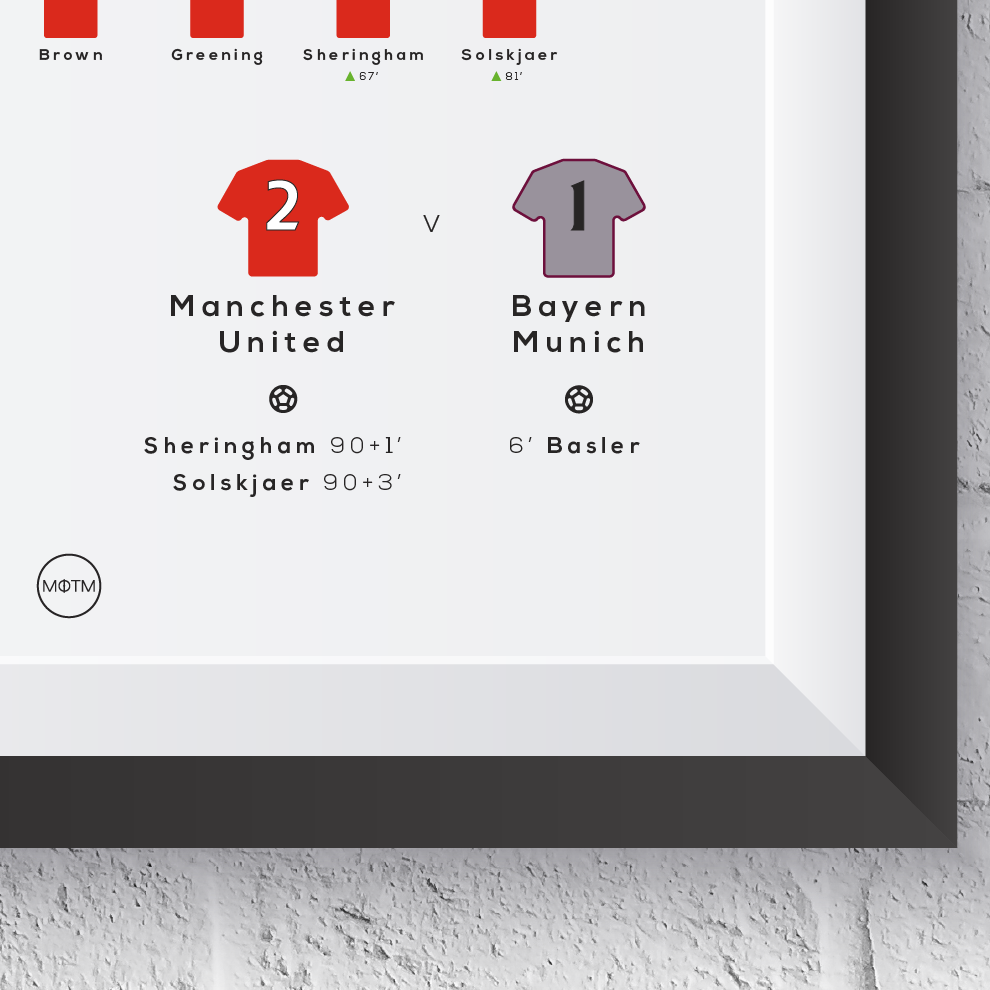 Manchester United vs Bayern Munich 1999 Champions League Final Print - Man of The Match Football