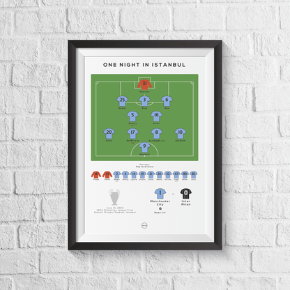 Manchester City vs Inter Milan 2023 UEFA Champions League Final Print