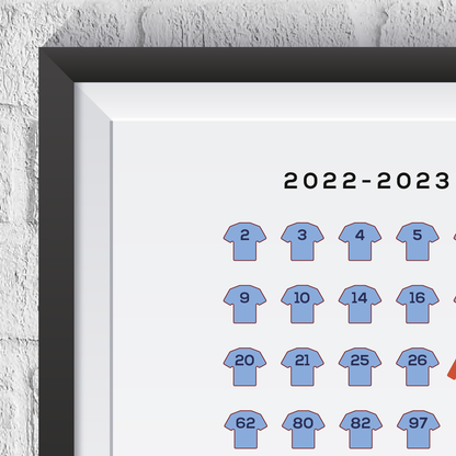 Manchester City Treble Winners 2022/23 Season Squad Print