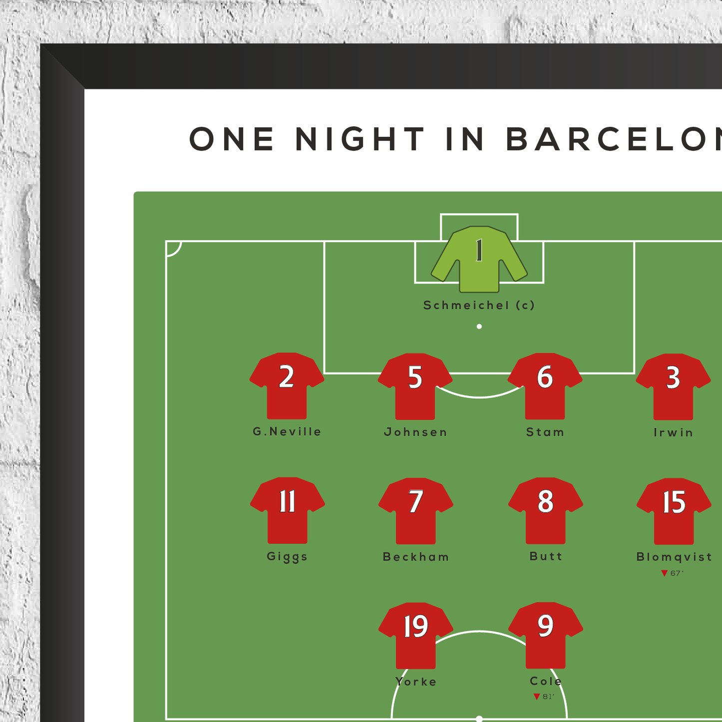 Manchester Reds vs Munich 1999 Champions League Final Print