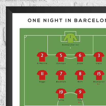 Manchester Reds vs Munich 1999 Champions League Final Print