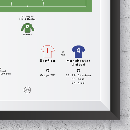 Manchester United vs Benfica 1968 European Cup Final Print - Man of The Match Football