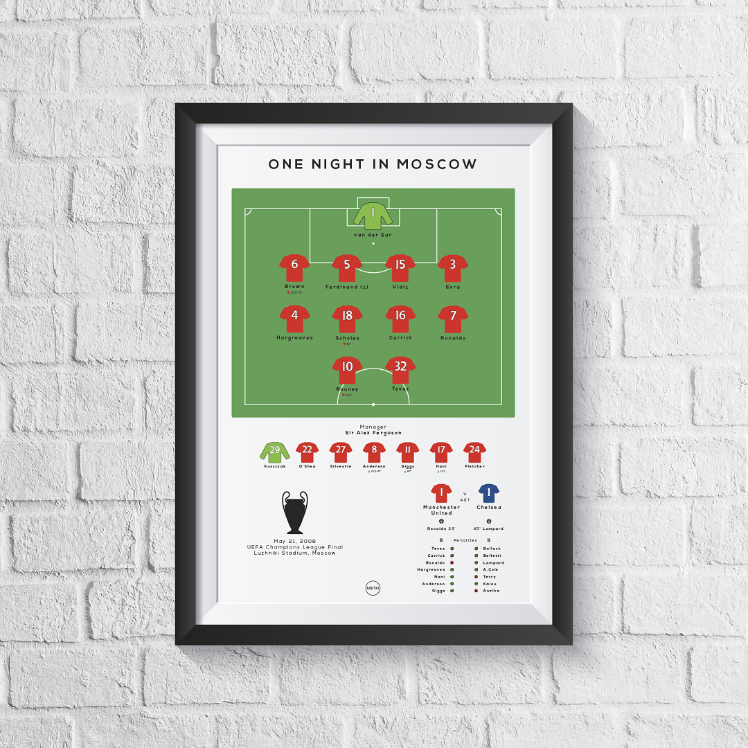 Manchester United vs Chelsea 2008 Champions League Final Print - Man of The Match Football