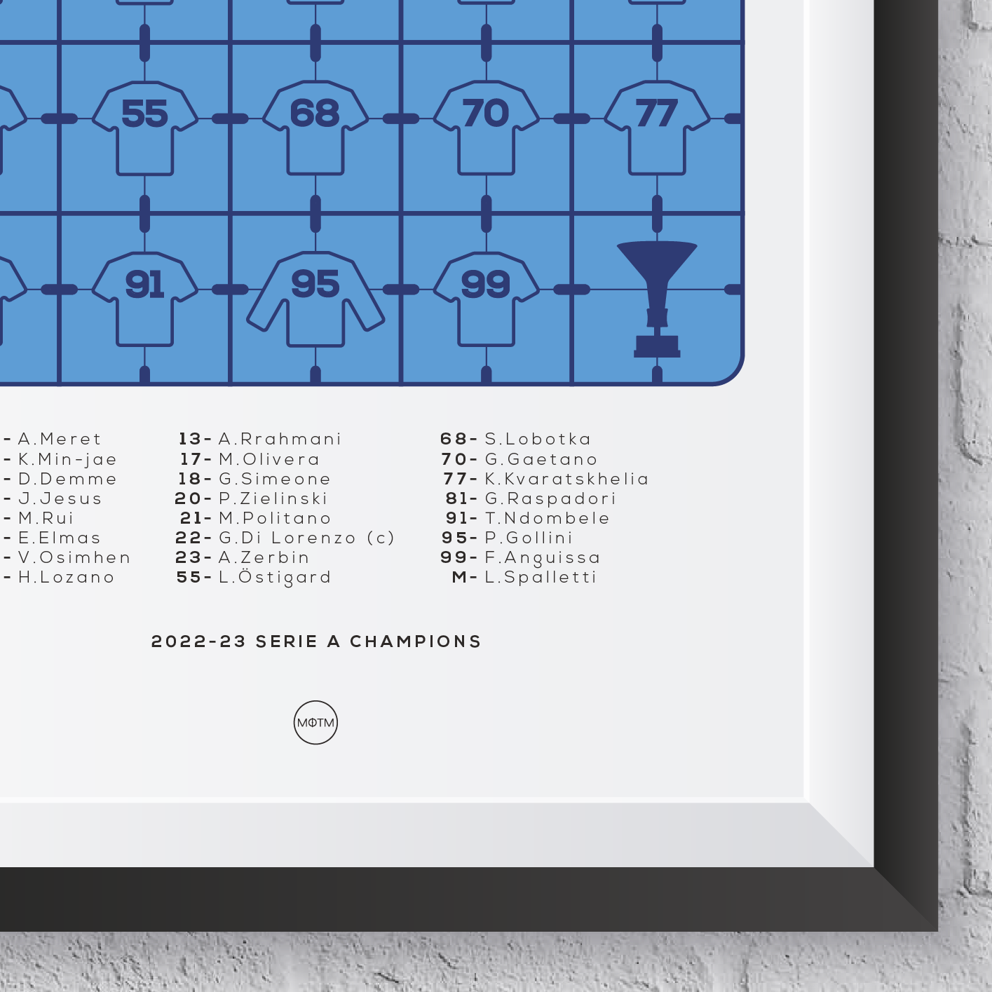 Napoli Terzo Scudetto Serie A 2022-23 Winners Print