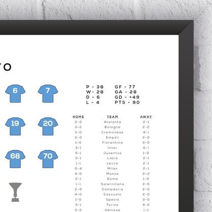 Napoli 2022/23 Serie A Winners Season Squad Print