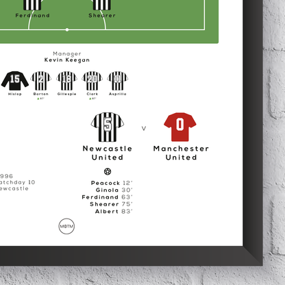 Newcastle United vs Manchester United Premier League Match Print