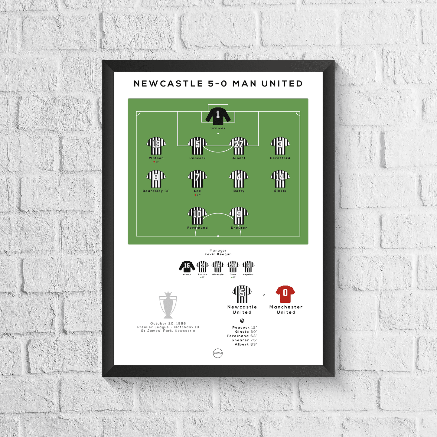 Newcastle United vs Manchester United Premier League Match Print