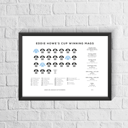 Newcastle 2025 League Winners Squad Print