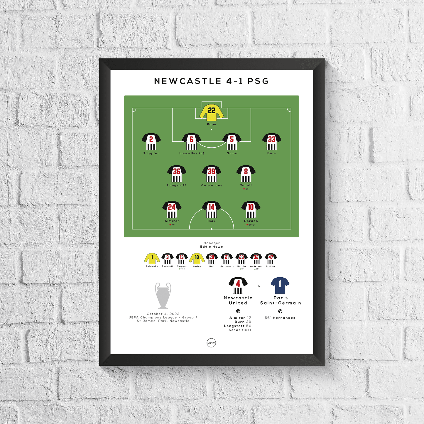 Newcastle vs PSG Champions League Match Print