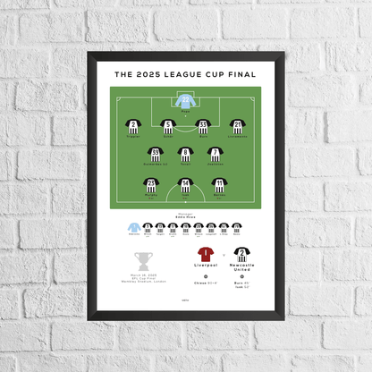 Newcastle vs Liverpool 2025 League Cup Final Match Print