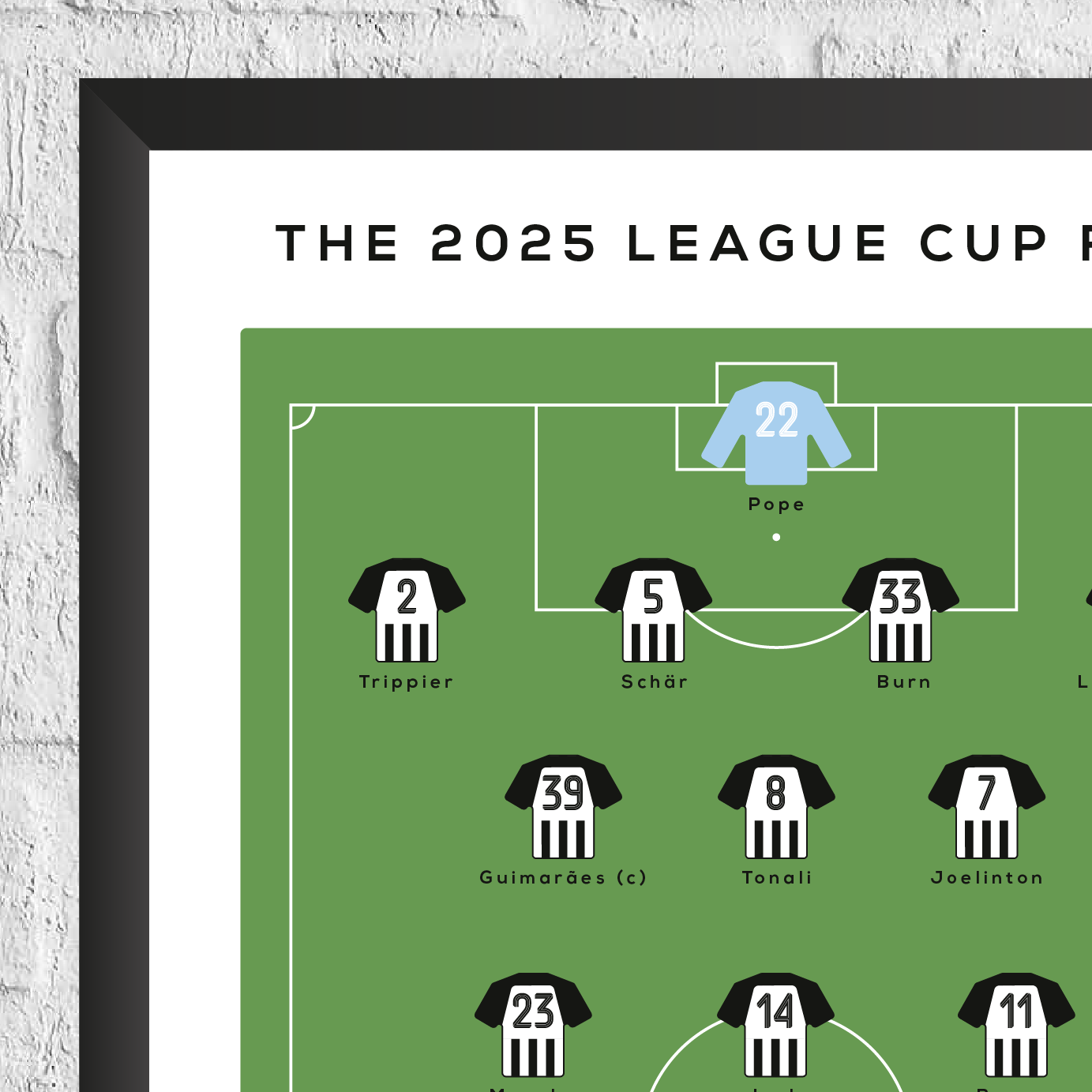 Newcastle vs Liverpool 2025 League Cup Final Match Print