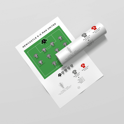 Newcastle United vs Manchester United Premier League Match Print