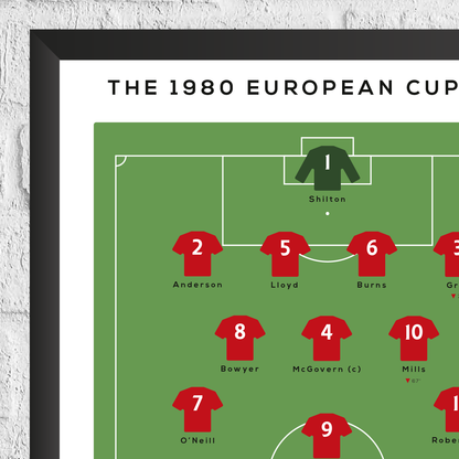 Nottingham Forest vs Hamburg 1980 European Cup Final Print