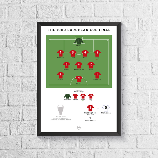 Nottingham Forest vs Hamburg 1980 European Cup Final Print