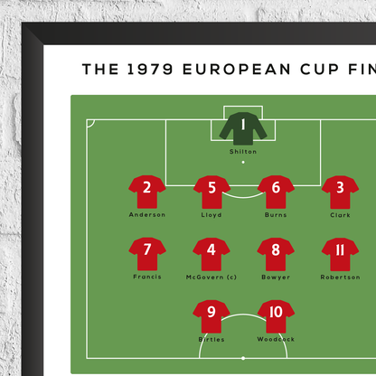 Nottingham Forest vs Malmo 1979 European Cup Final Print