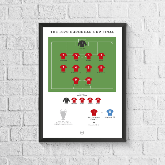 Nottingham Forest vs Malmo 1979 European Cup Final Print