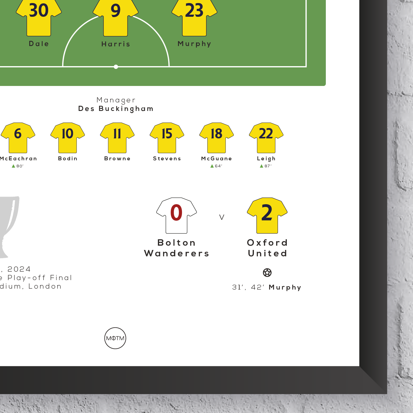 Oxford United vs Bolton Wanderers 2024 EFL League One Play-Off Final Print