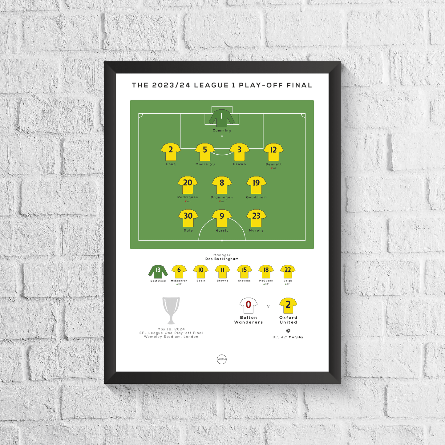 Oxford United vs Bolton Wanderers 2024 EFL League One Play-Off Final Print